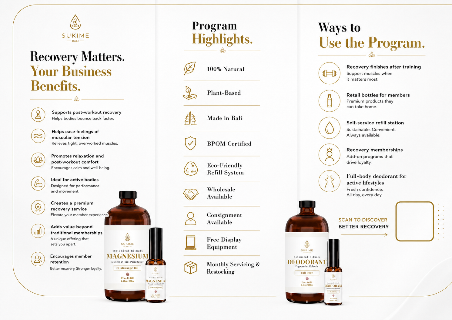 Complete Sukime Ritual