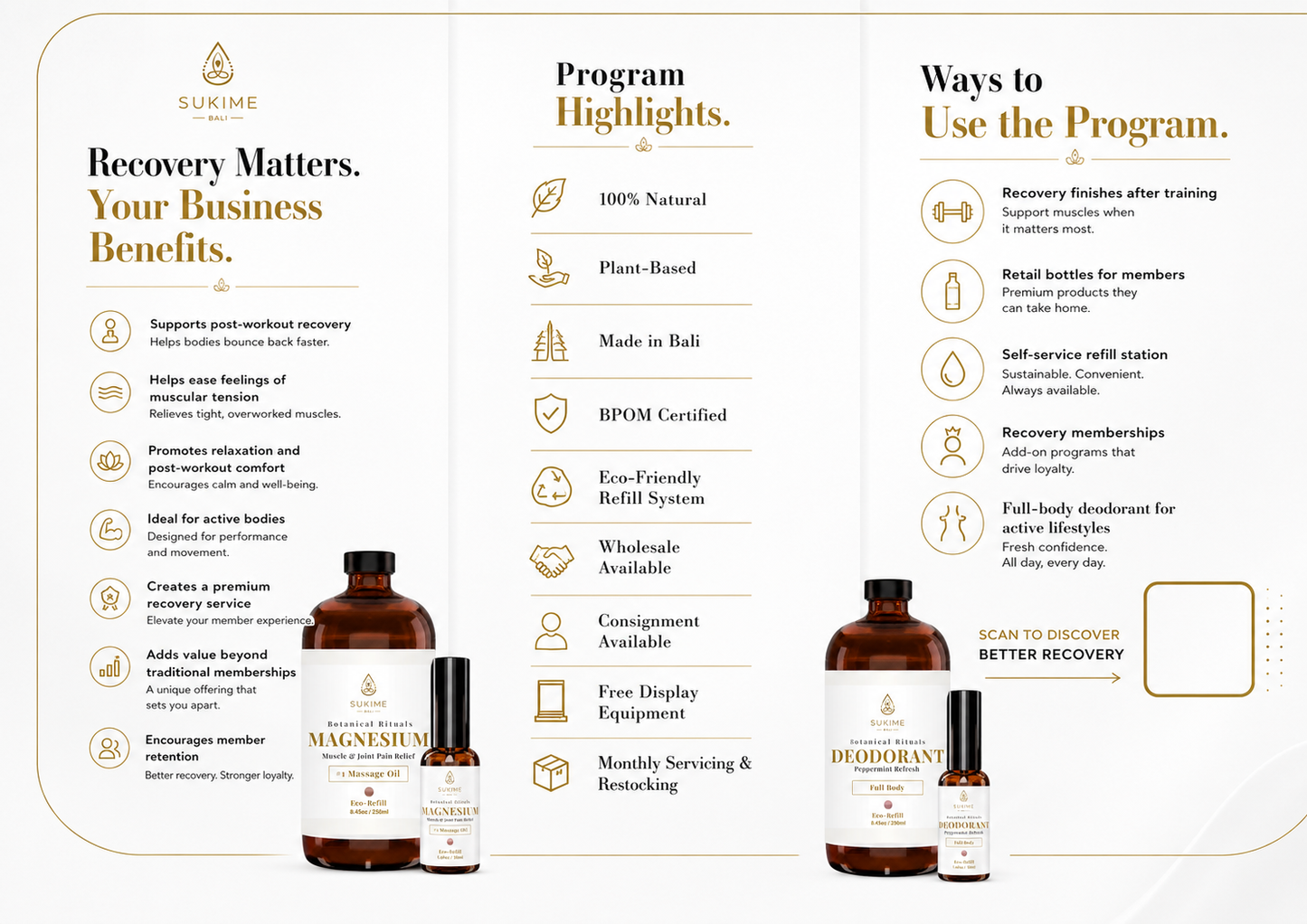 Complete Sukime Ritual